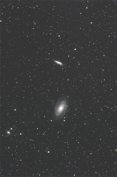 M81,M82