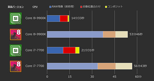 XeC[WX